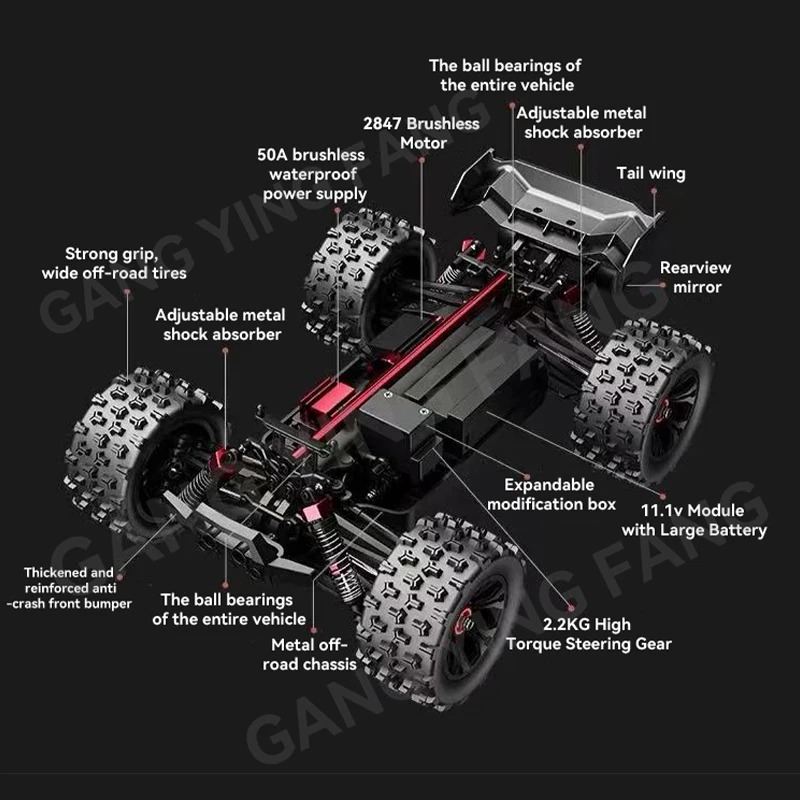 Rapporto 1:14 80 chilometri pe - Rc Hobby Grade Cars recensione e prezzo