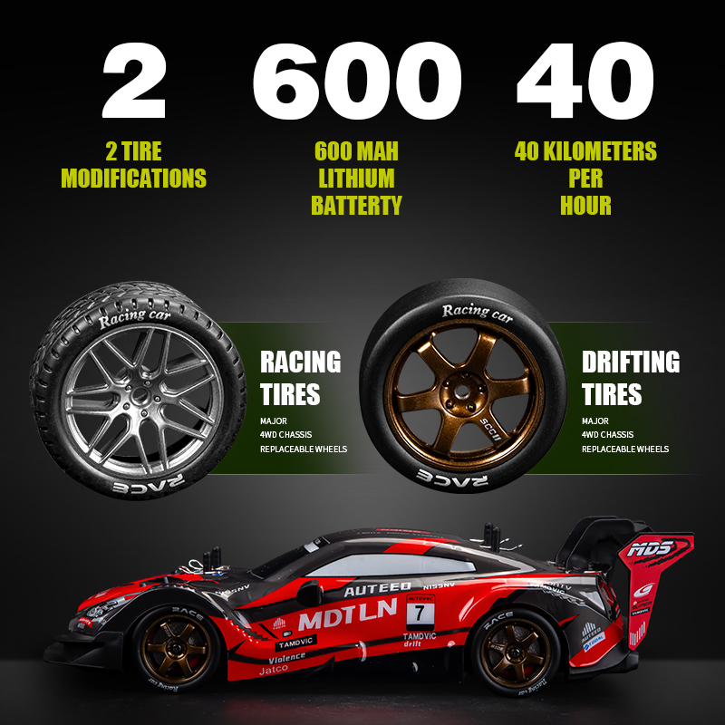 1: 16 Auto telecomandata a qua - Rc Hobby Grade Cars recensione e prezzo
