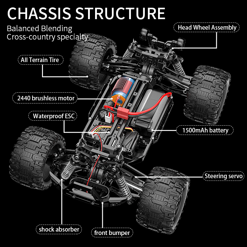 KF18 1:14 4WD RC Auto Fuoristr - Rc Hobby Grade Cars recensione e prezzo